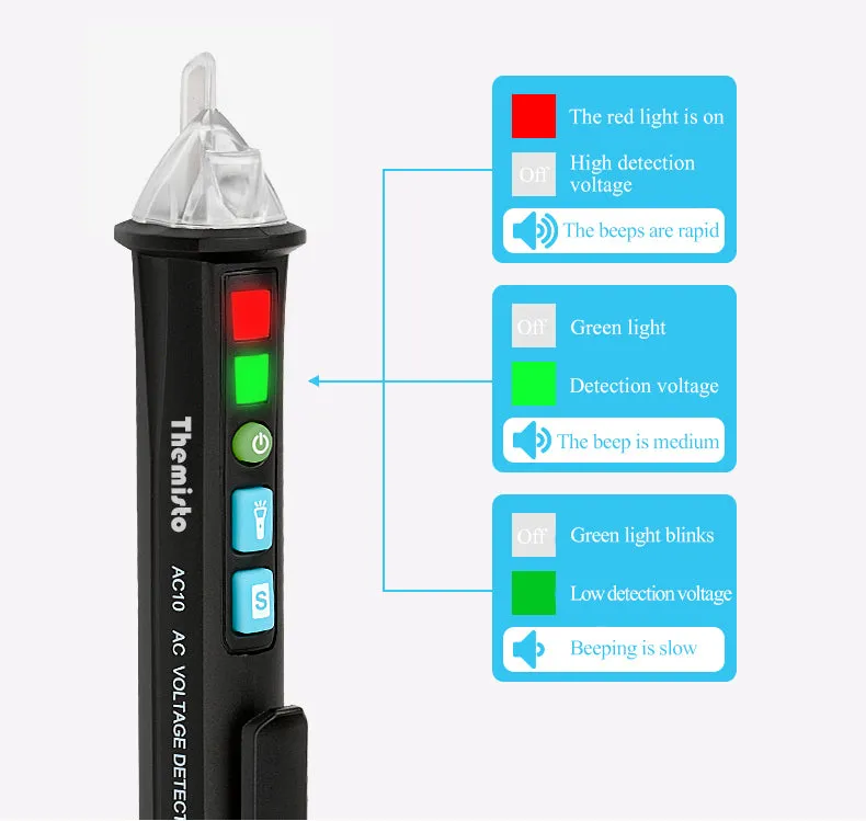 Themisto TH-M11 Non Contact AC Voltage Tester (12-1000V)